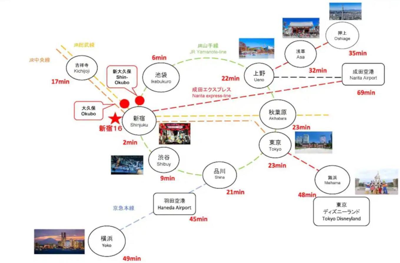 大久保駅から４分、貸切、韓国ダウン至近、新宿/歌舞伎町に徒歩圏内 、단독사용민박 Tokyo Dış mekan fotoğraf